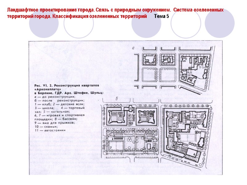 Ландшафтное проектирование города. Связь с природным окружением.  Система озелененных территорий города. Классификация озелененных